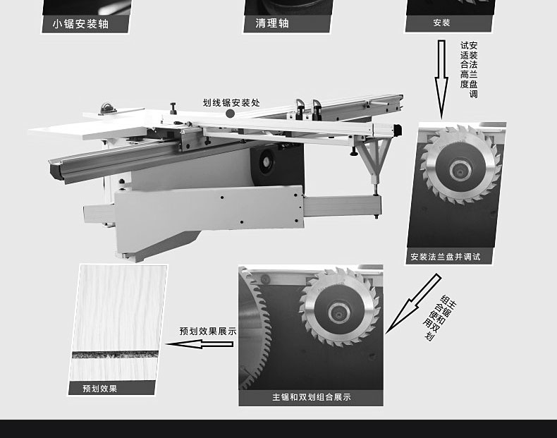 圓鋸機鋸片，推臺鋸鋸片，不爆邊鋸片